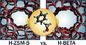 SiO2 / Al2o3 Fcc ZSM-5 zeolitowy katalizator MFI Struktura